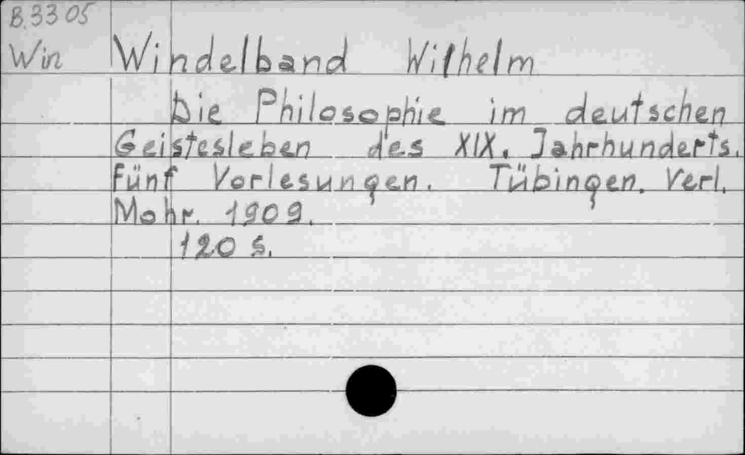 ﻿ЬЗЪО? \л/'иГ1	W;		Wifheim	
		biê Phi loseph'ie im de-bà sche.n
		stable. b en	des XIX. J Ahrhu nde.rïi.
	Fun?1	ÿori ti ы n ûen , Tüb'inaen, V'erl,
		’ 1
		Ile £.
		
		
		
		
		